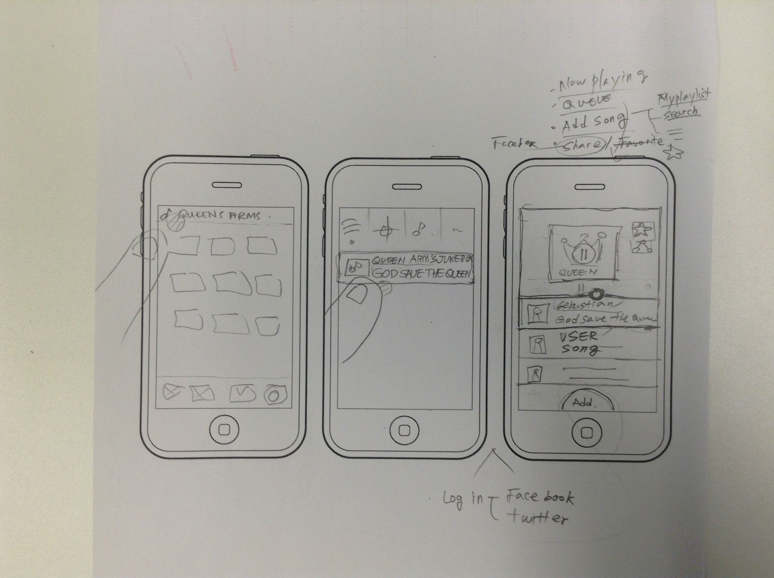Proopit Paper Prototype on paper | Research Imagining