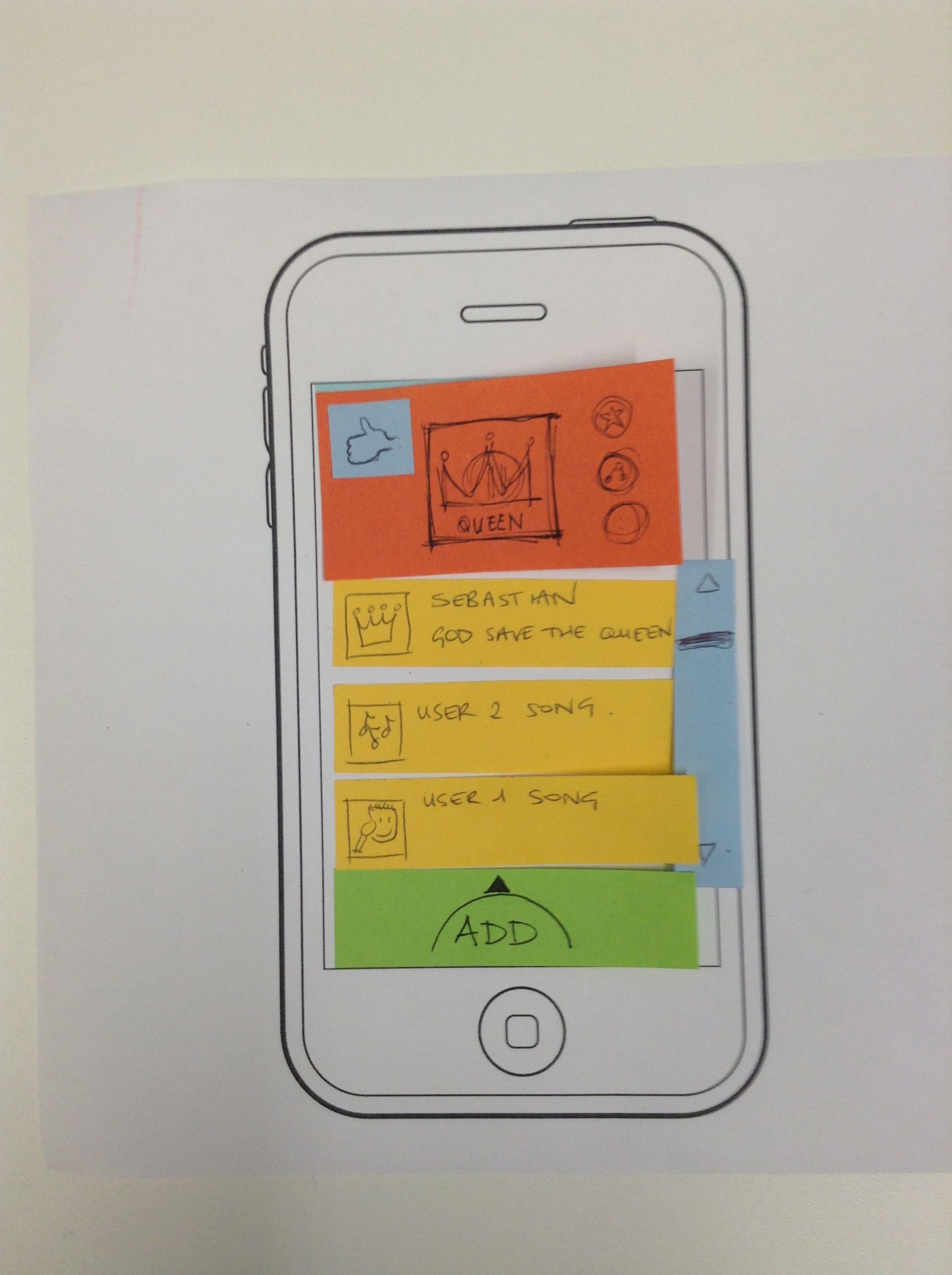Proopit Paper Prototype on paper | Research Imagining