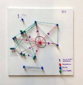 network diagram 3