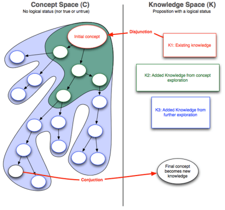 Screen Shot 2015-01-19 at 13.12.29